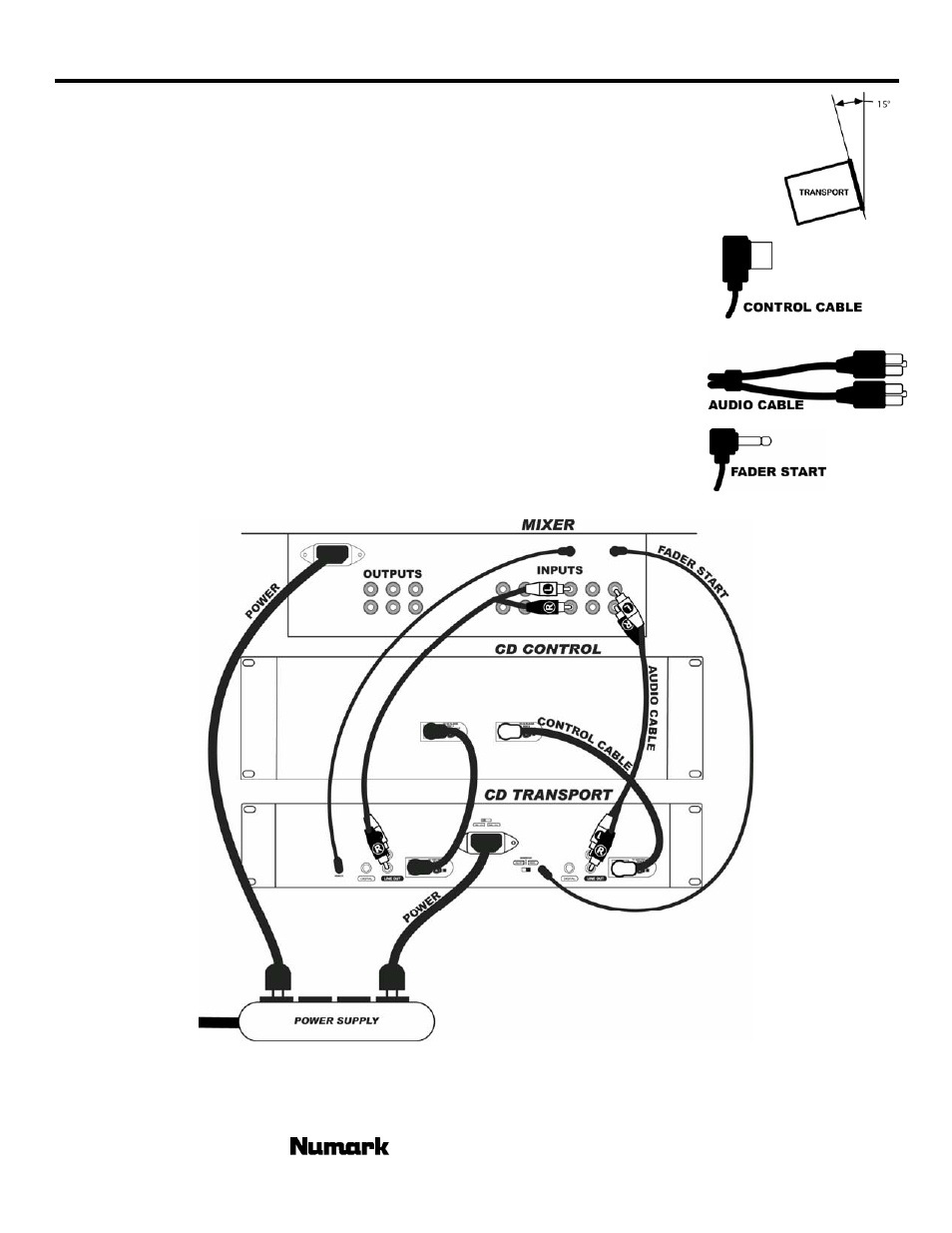 Cdn90, Setup & connections | Numark Industries CDN90 User Manual | Page 5 / 24
