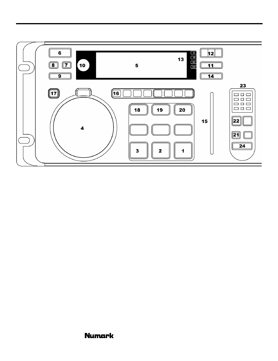 Control unit features, Cdn90, The leader in dj technology | Numark Industries CDN90 User Manual | Page 6 / 24