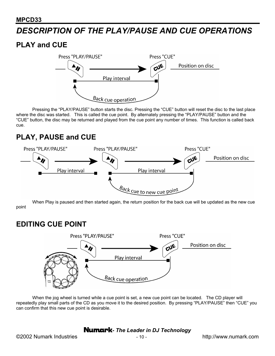 Description of the play/pause and cue operations, Play and cue, Play, pause and cue | Editing cue point, Mpcd33 | Numark Industries MPCD33 User Manual | Page 10 / 16