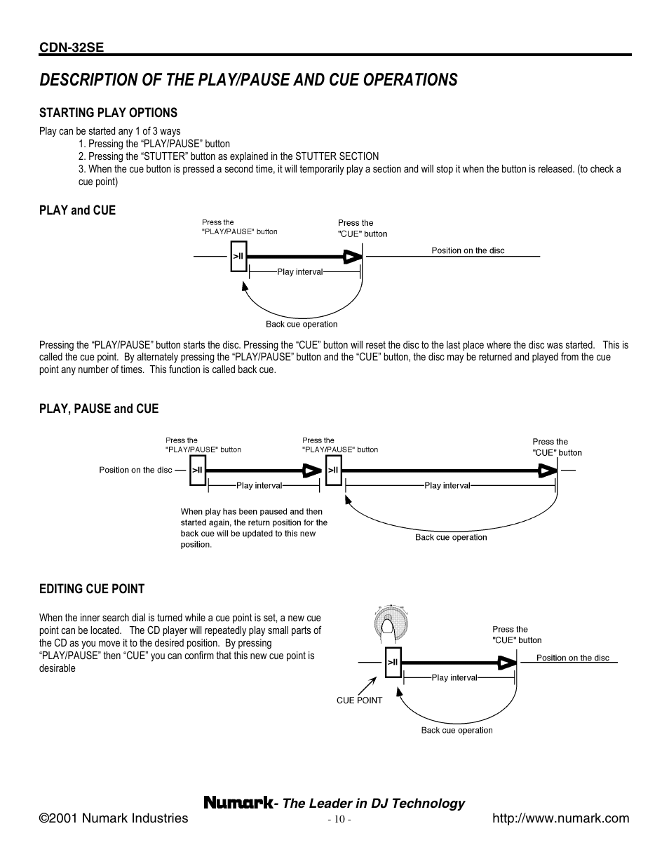 Description of the play/pause and cue operations | Numark Industries CDN-32SE User Manual | Page 10 / 20