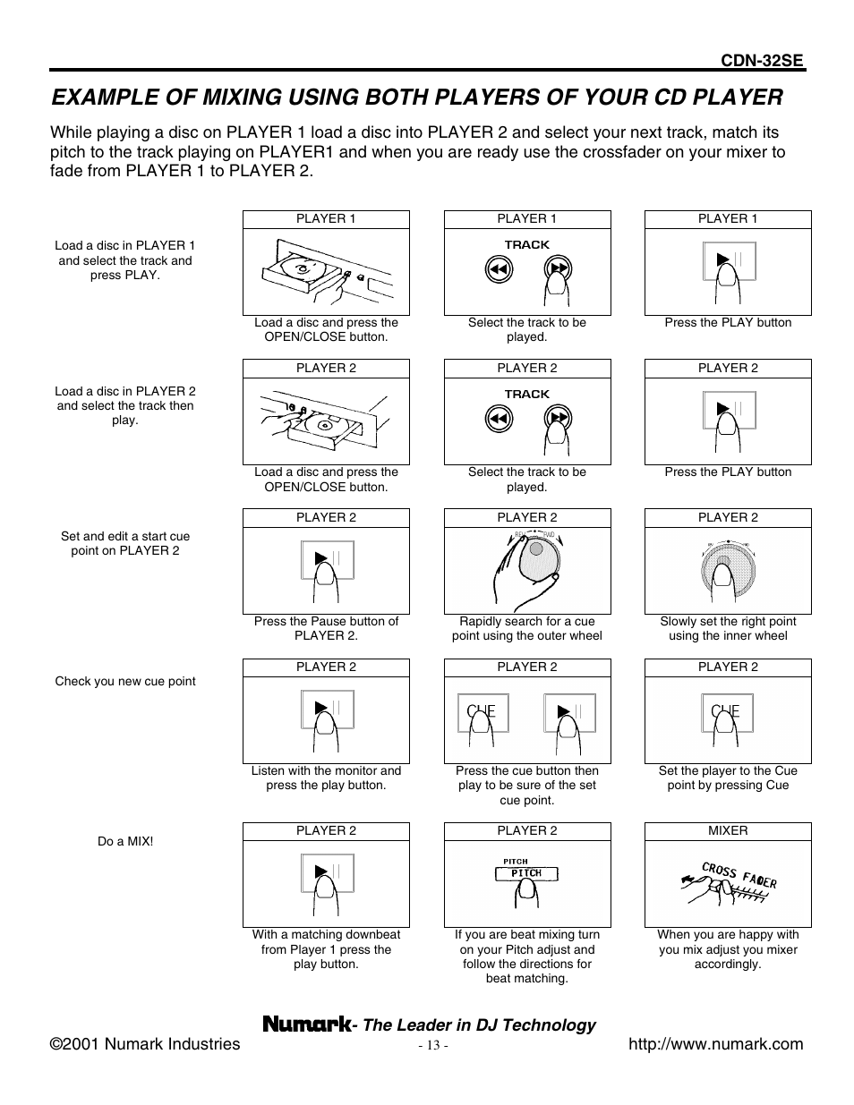 Numark Industries CDN-32SE User Manual | Page 13 / 20