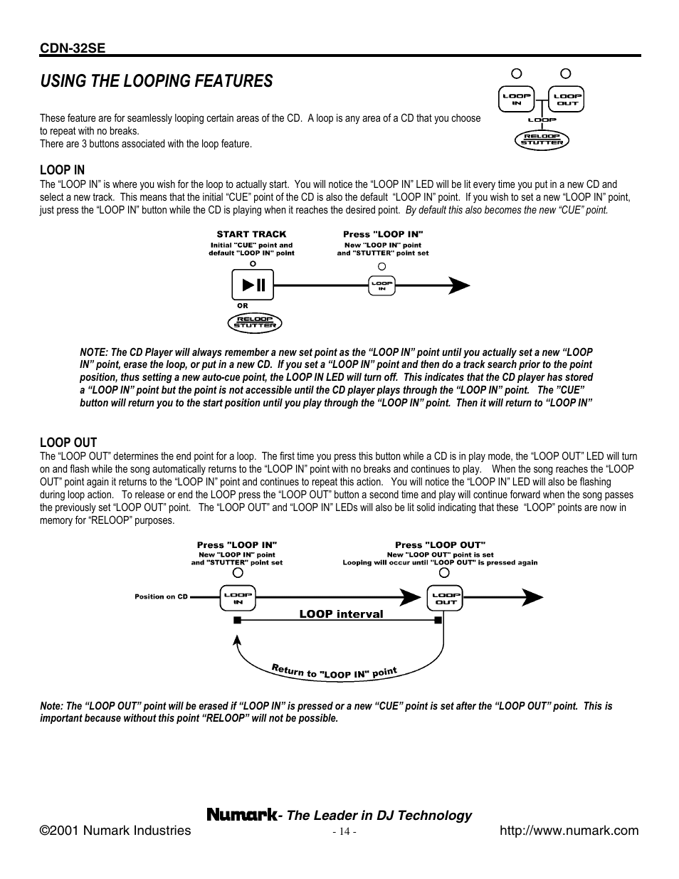 Using the looping features | Numark Industries CDN-32SE User Manual | Page 14 / 20