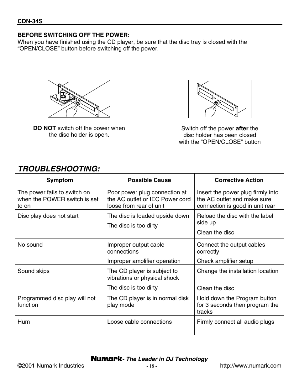 Troubleshooting | Numark Industries CDN-32SE User Manual | Page 18 / 20