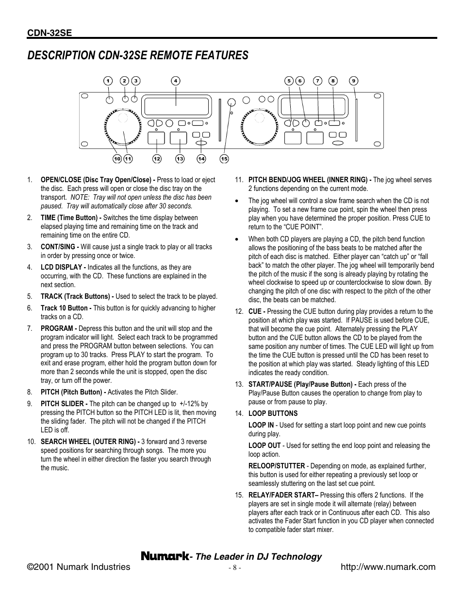 Description cdn-32se remote features | Numark Industries CDN-32SE User Manual | Page 8 / 20