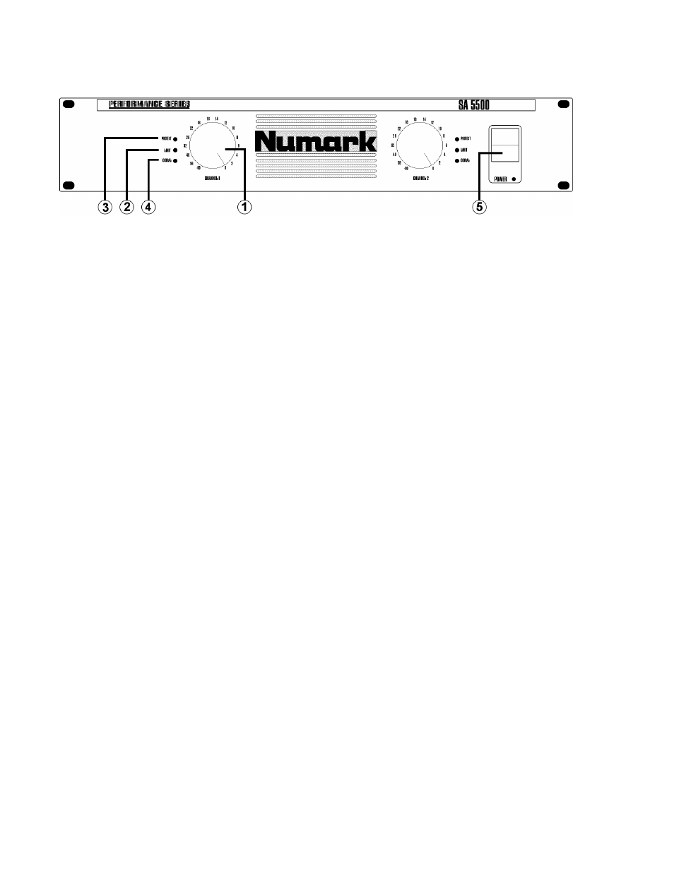 Front panel description | Numark Industries SA3000 User Manual | Page 7 / 16