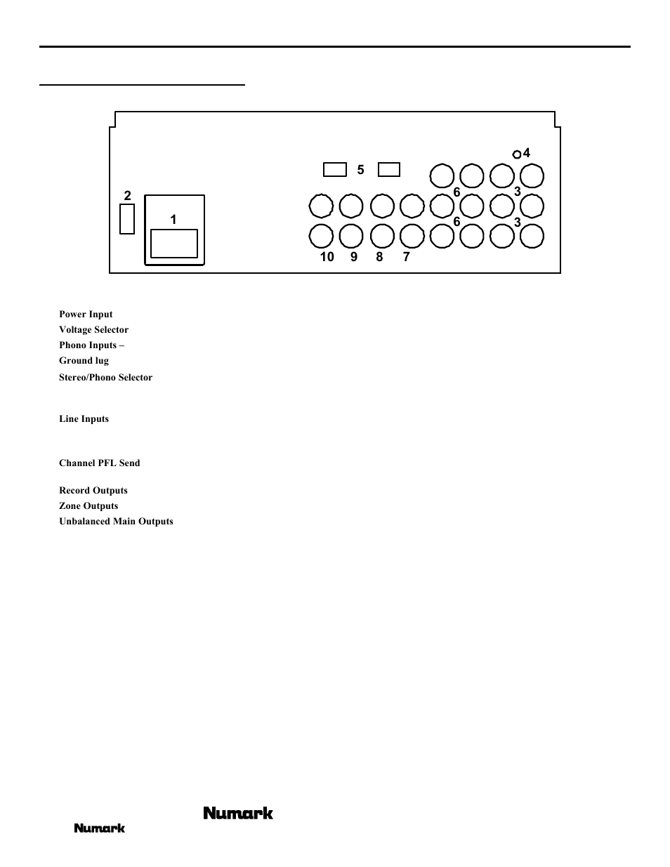 Rear panel features | Numark Industries DM3001X User Manual | Page 8 / 12