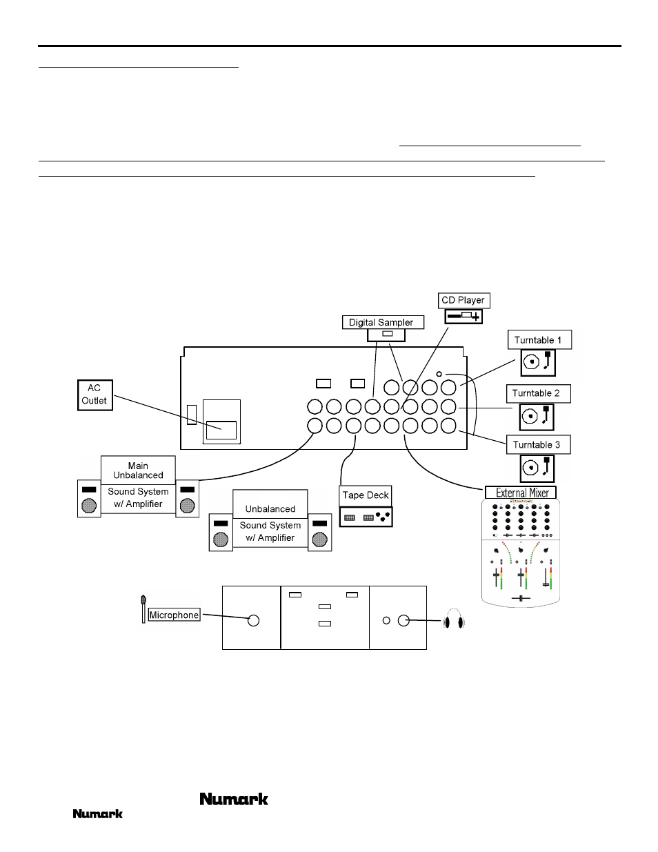 Quick setup diagram | Numark Industries DM3001X User Manual | Page 9 / 12
