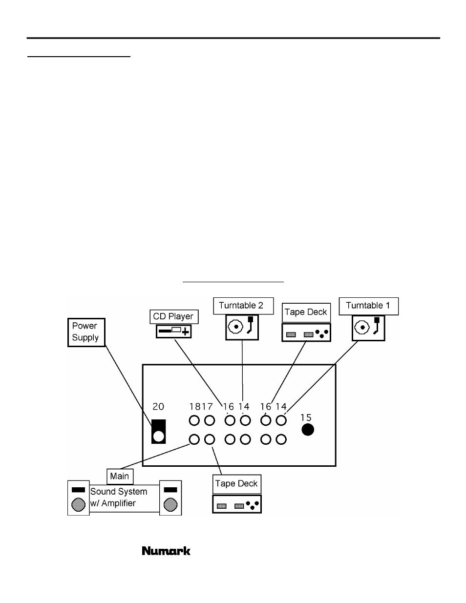 Specifications, Setup diagram | Numark Industries DM905 User Manual | Page 7 / 8