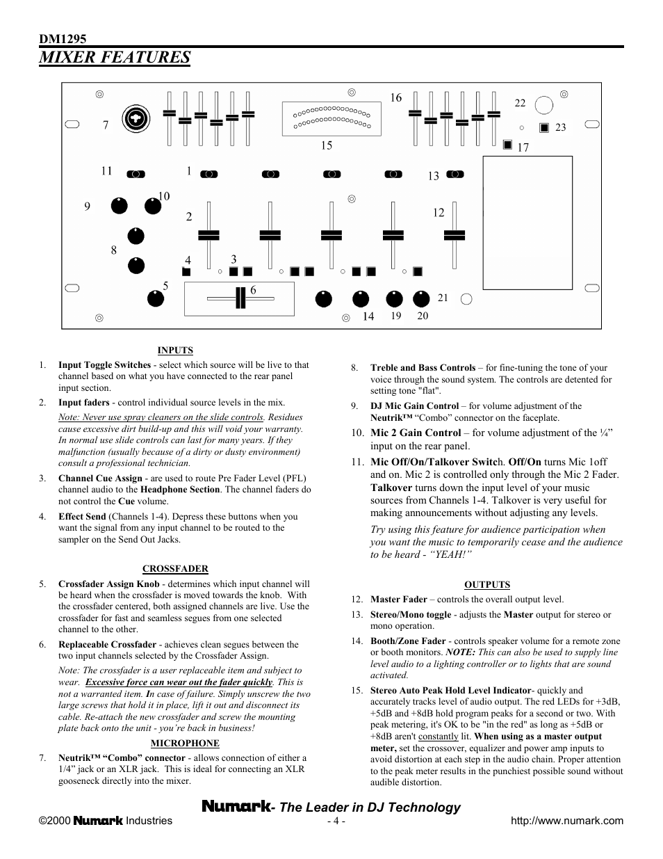 Mixer features | Numark Industries DM1295 User Manual | Page 4 / 12