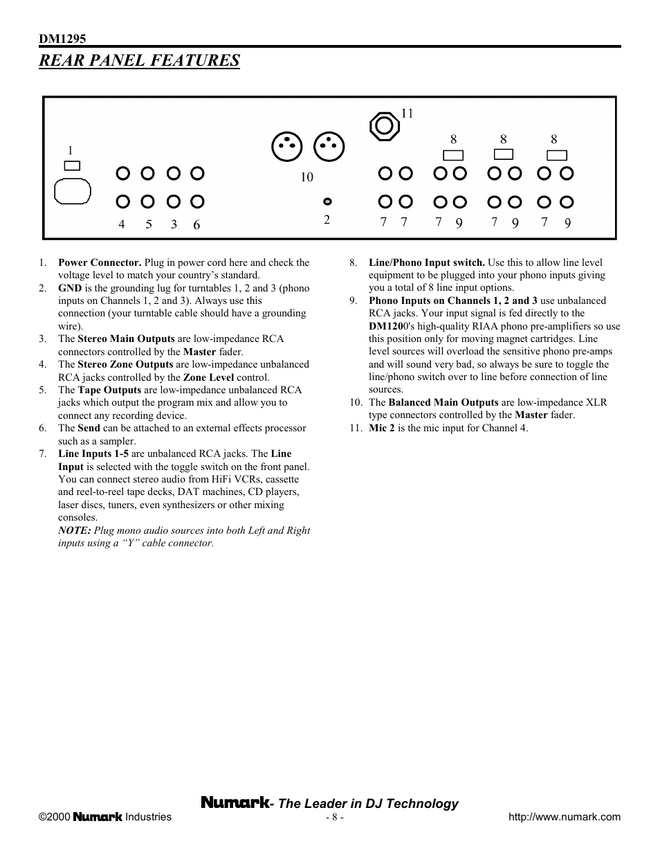 Rear panel features | Numark Industries DM1295 User Manual | Page 8 / 12