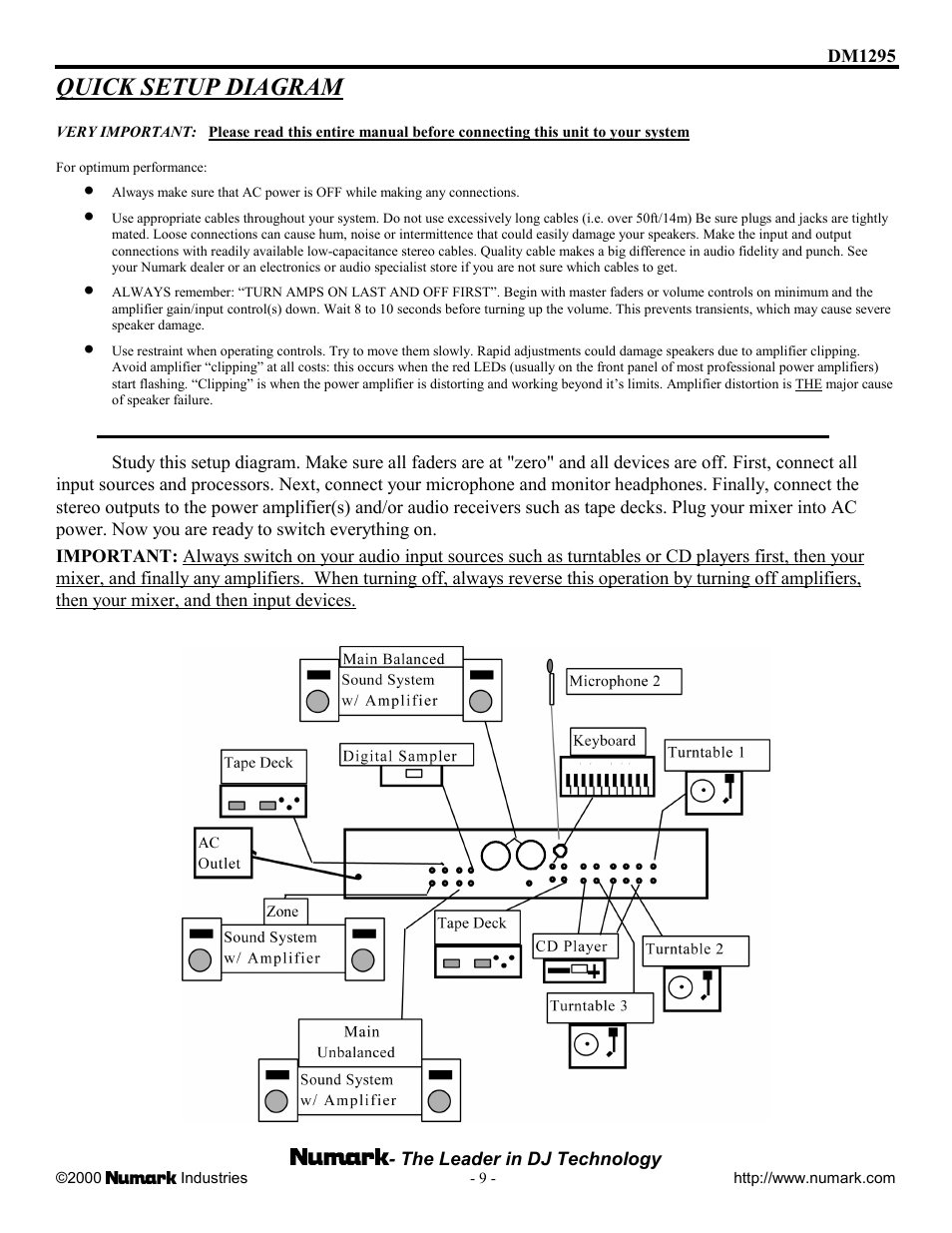 Quick setup diagram | Numark Industries DM1295 User Manual | Page 9 / 12
