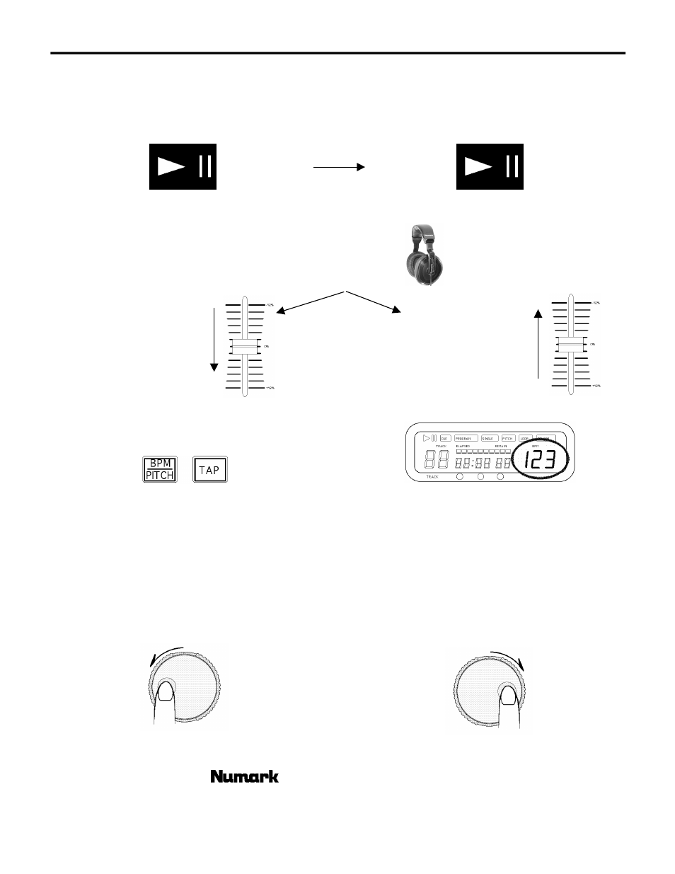 Matching the beats per minute (bpm), Using the bpm display feature, Beat matching using pitch bend | Numark Industries CD MIX-1 User Manual | Page 12 / 16
