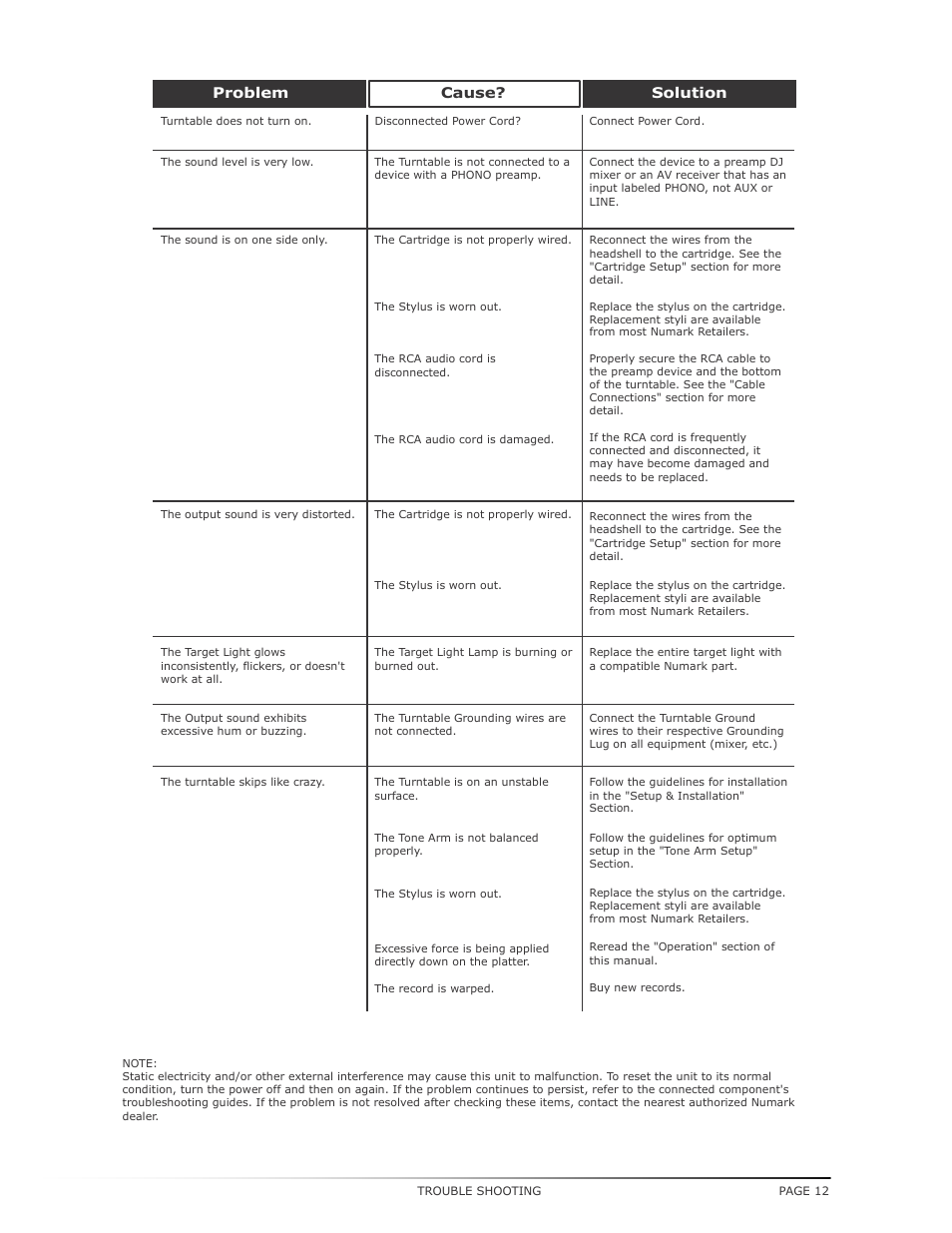 Numark Industries TT200 User Manual | Page 12 / 13