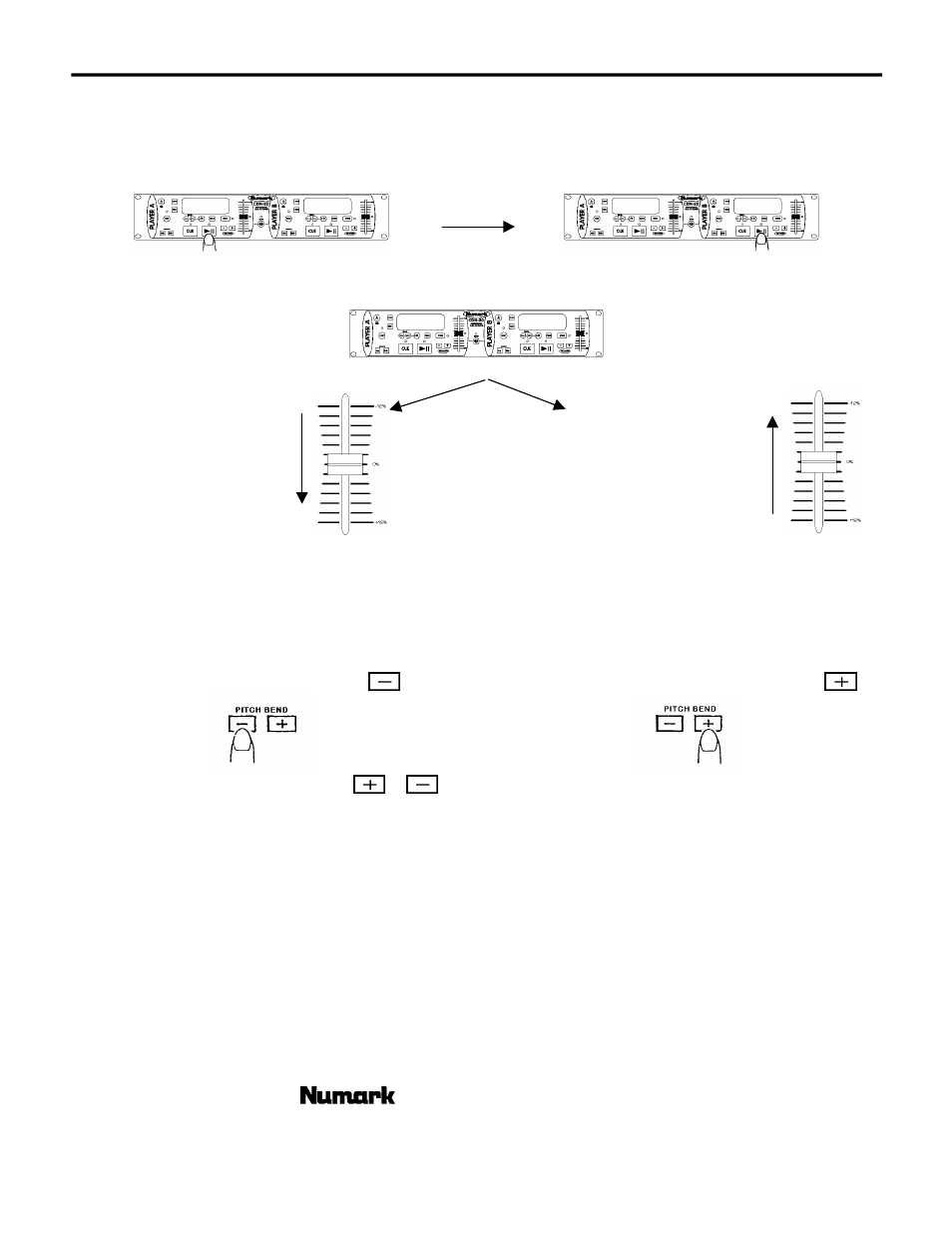 Matching the beats per minute (bpm), Beat matching using pitch bend, Relay-fader play | Numark Industries CDN-20S User Manual | Page 9 / 12