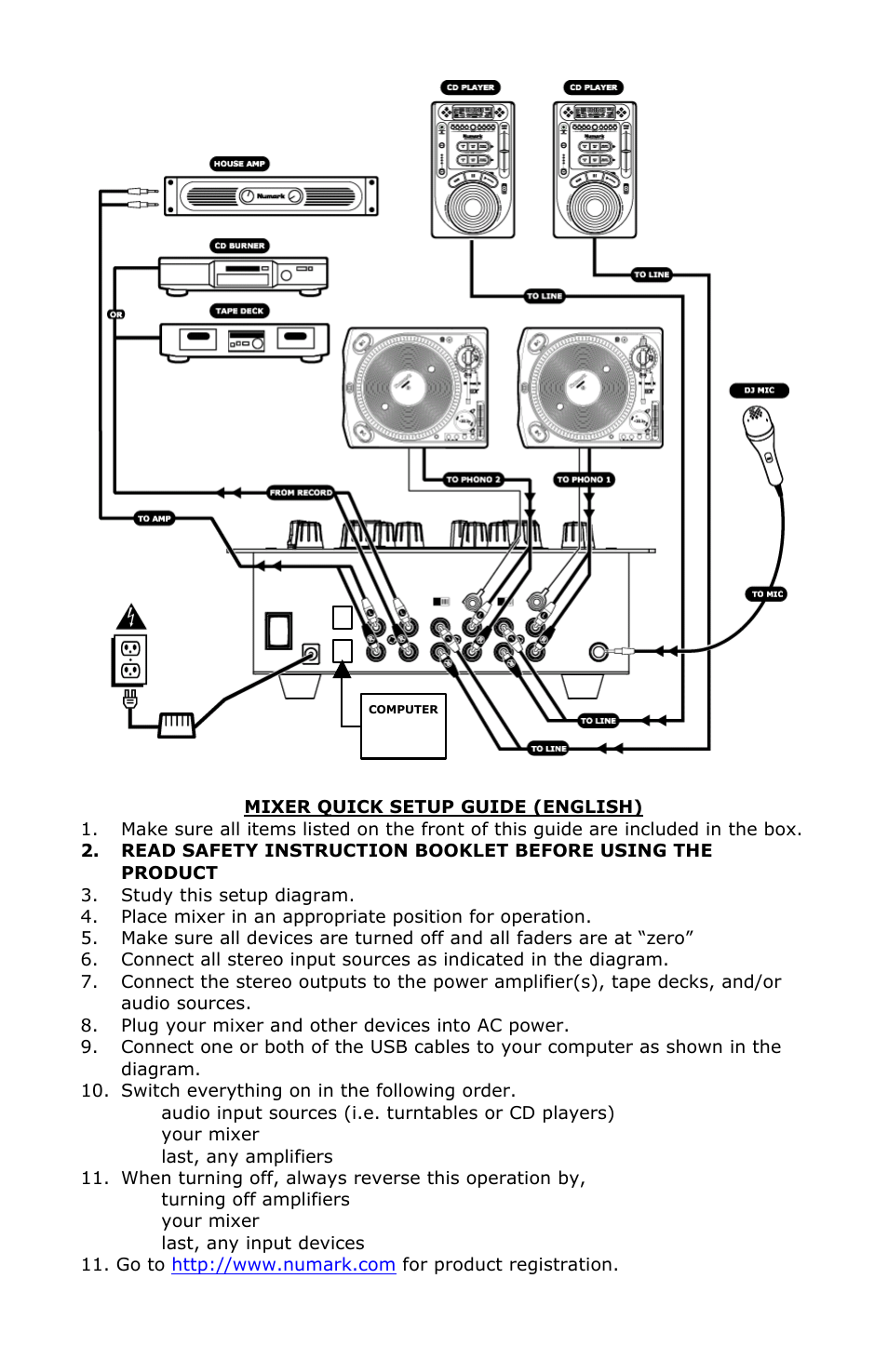 Numark Industries DXM01 User Manual | Page 2 / 16