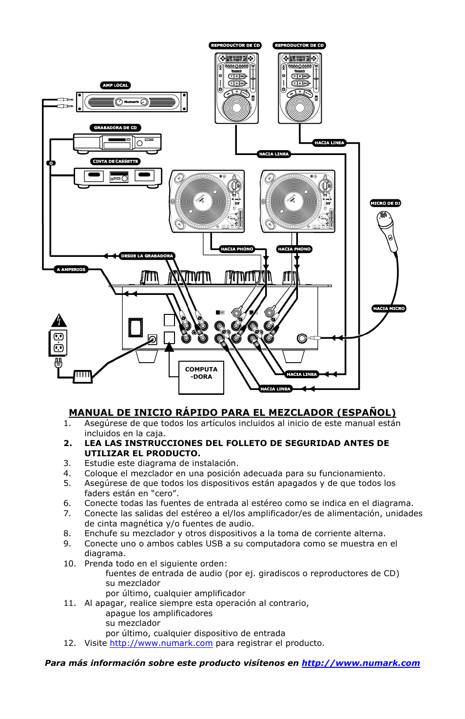 Numark Industries DXM01 User Manual | Page 5 / 16