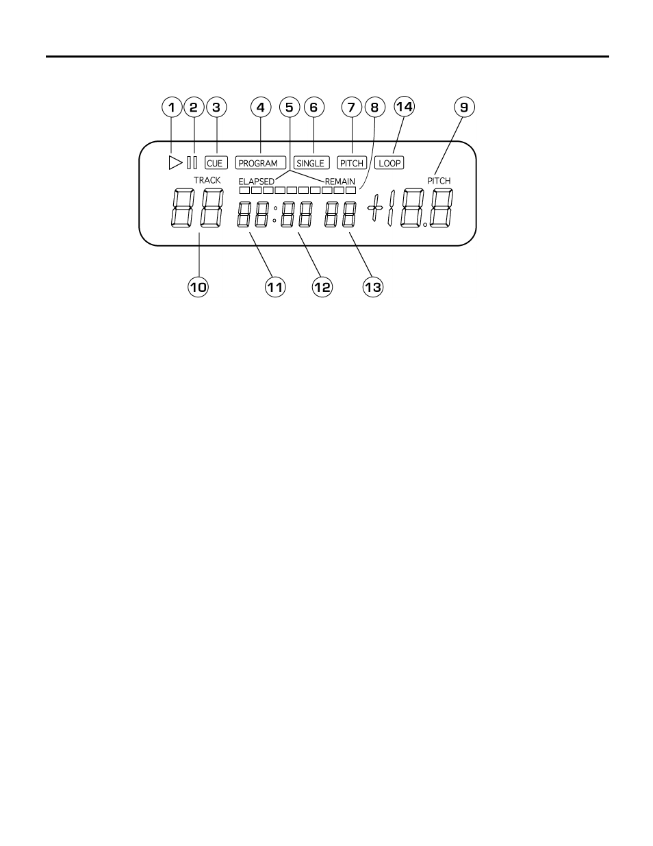 Numark Industries CDN-12 User Manual | Page 9 / 16