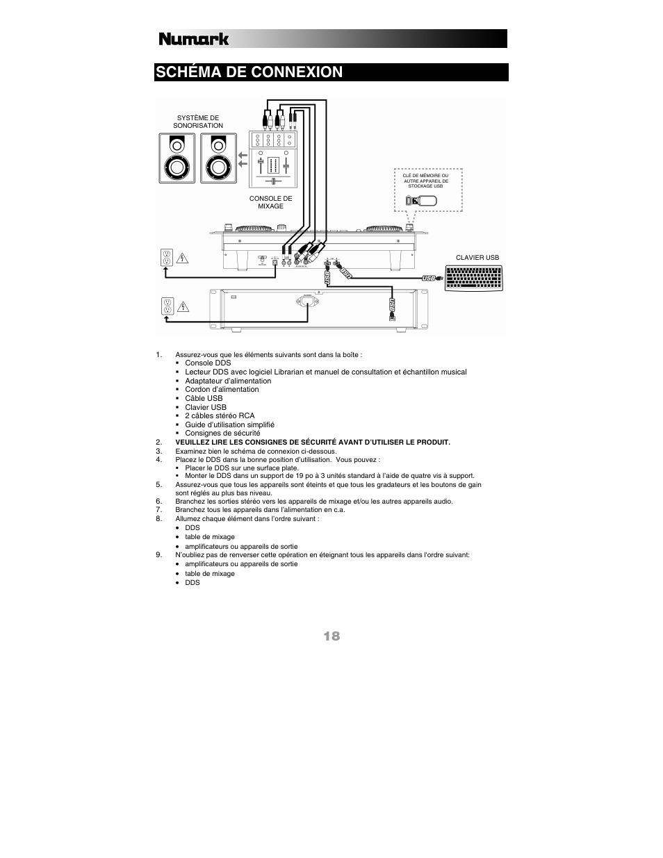 Schéma de connexion | Numark Industries DDS80 User Manual | Page 18 / 40