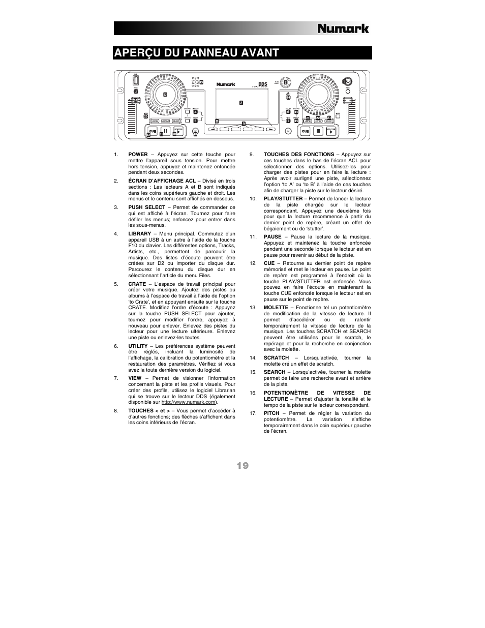 Aperçu du panneau avant | Numark Industries DDS80 User Manual | Page 19 / 40