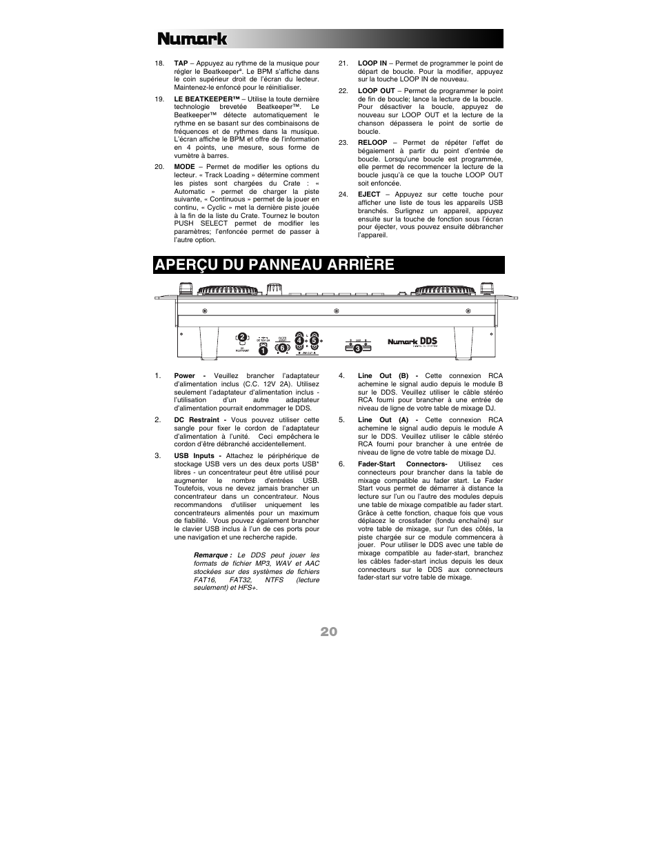 Aperçu du panneau arrière | Numark Industries DDS80 User Manual | Page 20 / 40