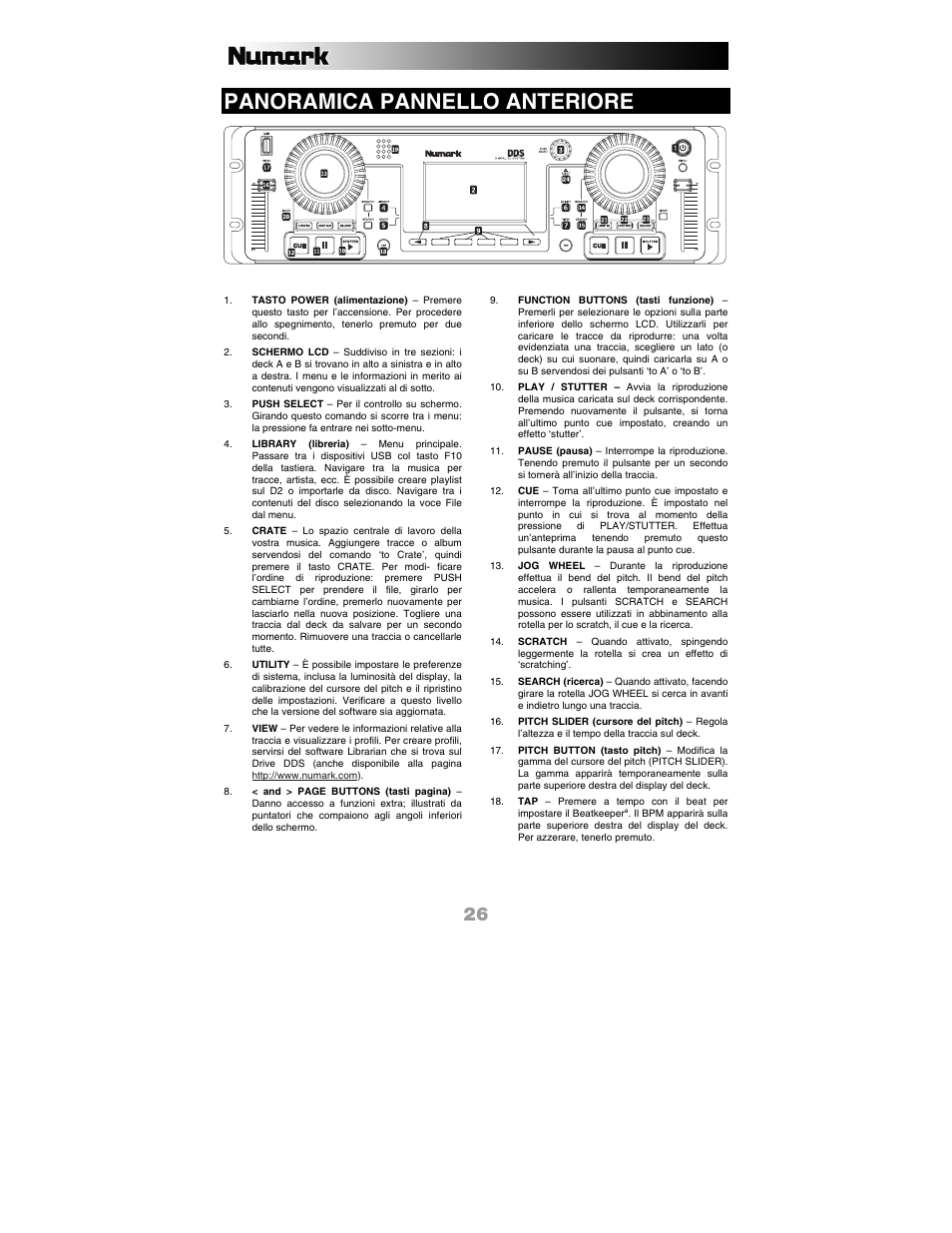 Panoramica pannello anteriore | Numark Industries DDS80 User Manual | Page 26 / 40