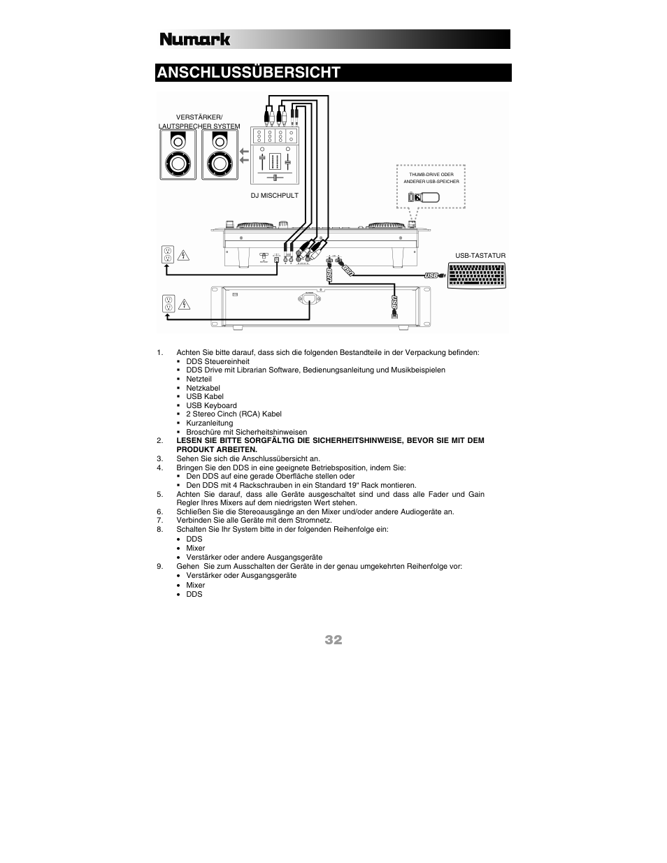 Anschlussübersicht | Numark Industries DDS80 User Manual | Page 32 / 40