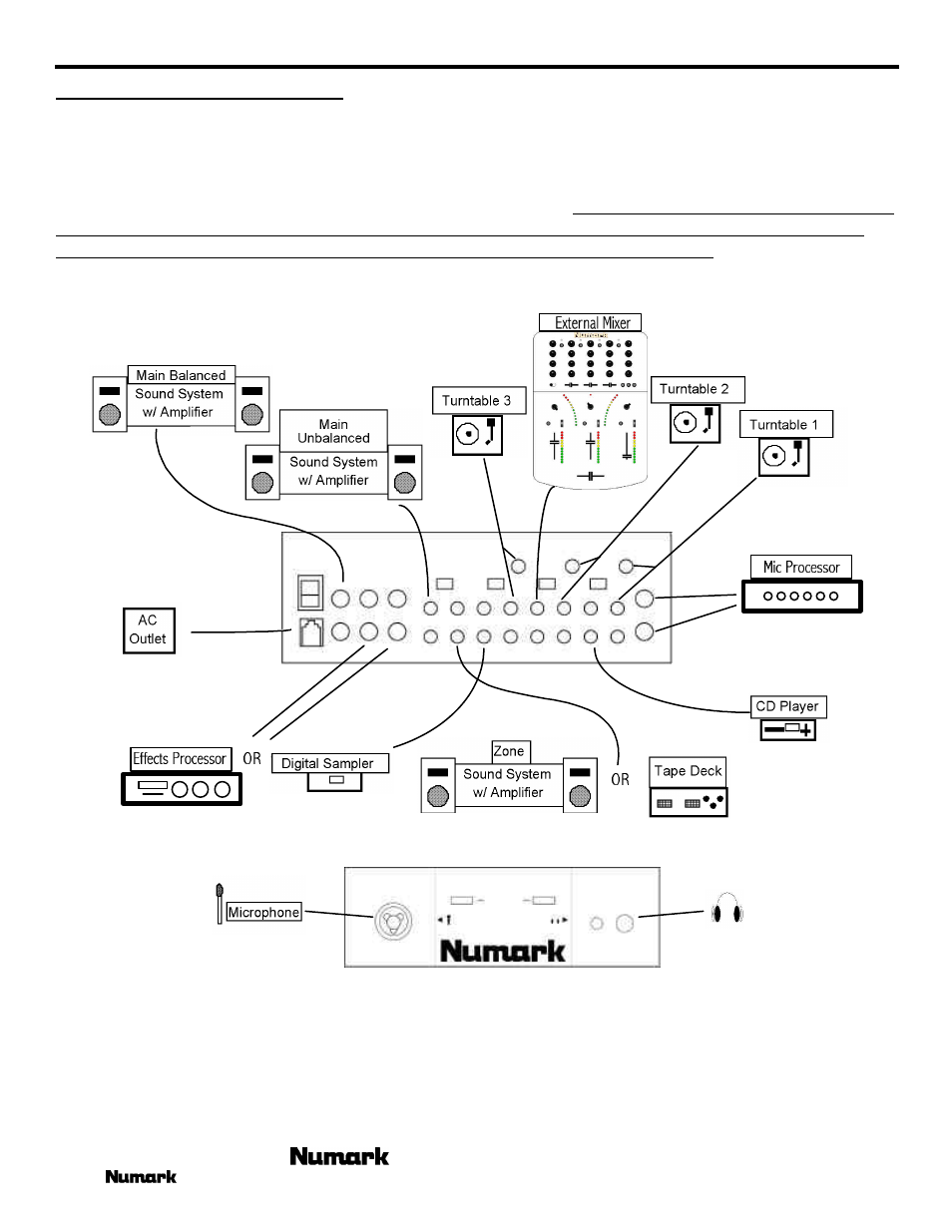 Quick setup diagram | Numark Industries SM-3 User Manual | Page 9 / 12