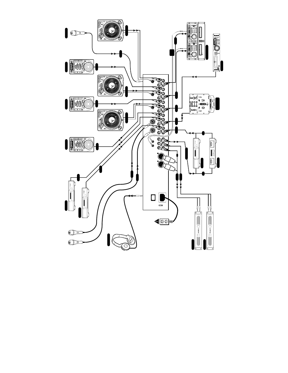 Ra t era t e, Normal filtersflanger autopan, Autocut filteredlopass vari-cut | Numark Industries CM 200 User Manual | Page 2 / 17