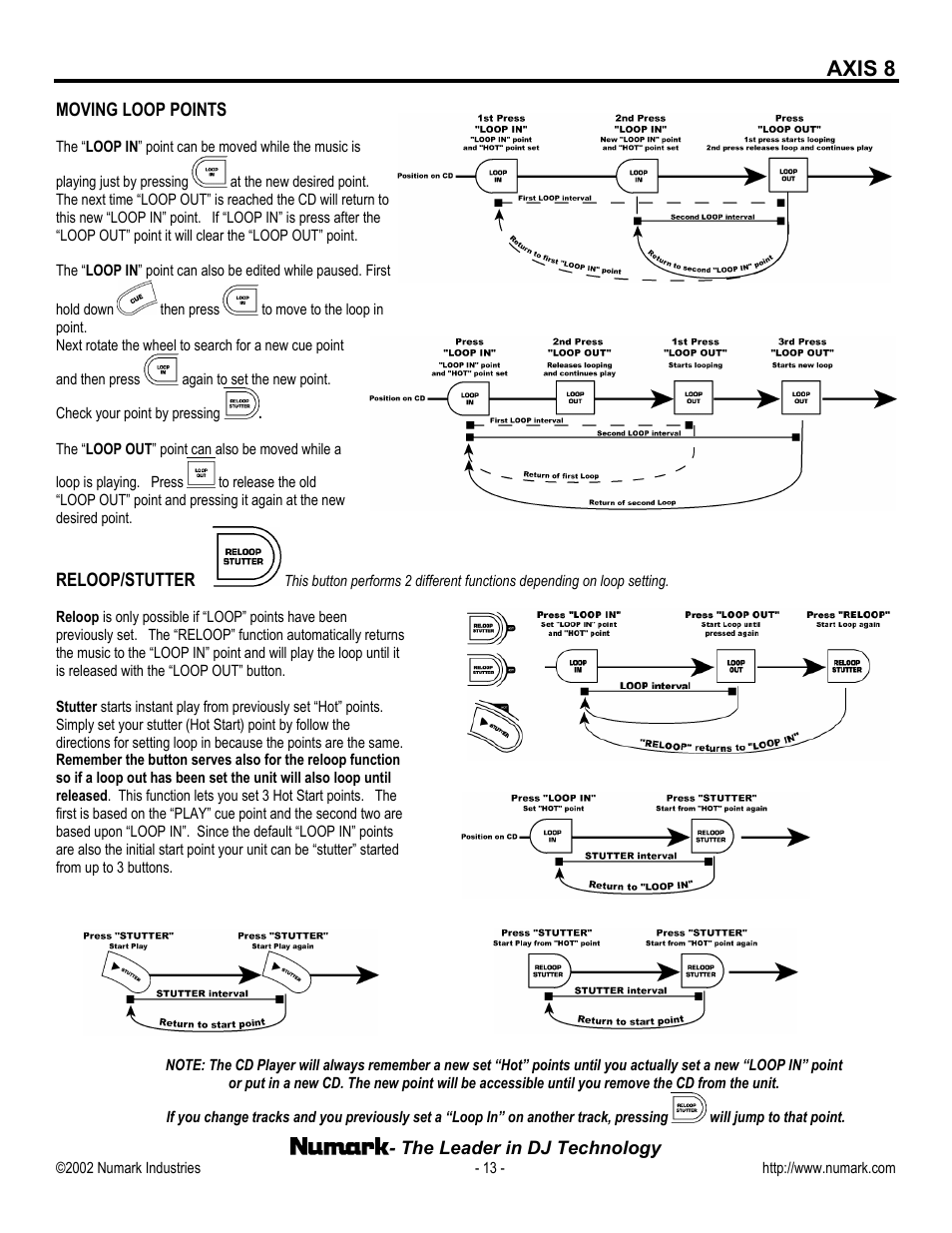 Axis 8 | Numark Industries AXIS 8 User Manual | Page 13 / 24