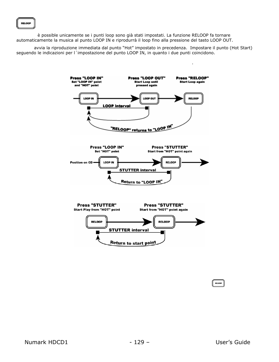 Numark hdcd1 - 129 – user’s guide | Numark Industries HDCD1 User Manual | Page 129 / 132