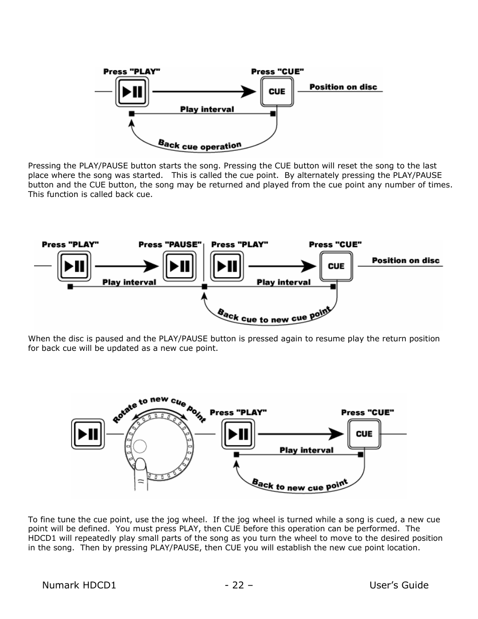 Description of the play/pause and cue operations | Numark Industries HDCD1 User Manual | Page 22 / 132