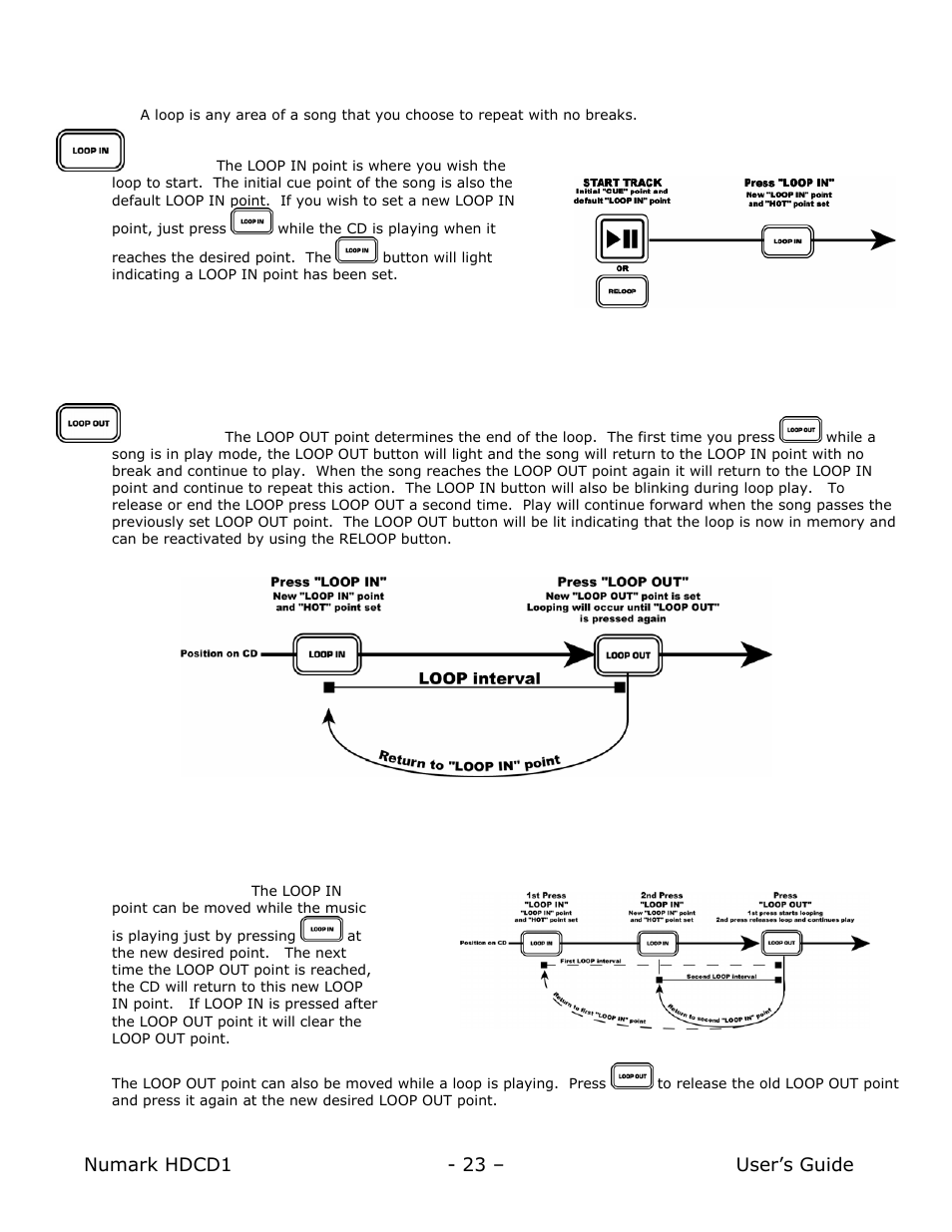 Looping operations, Numark hdcd1 - 23 – user’s guide | Numark Industries HDCD1 User Manual | Page 23 / 132