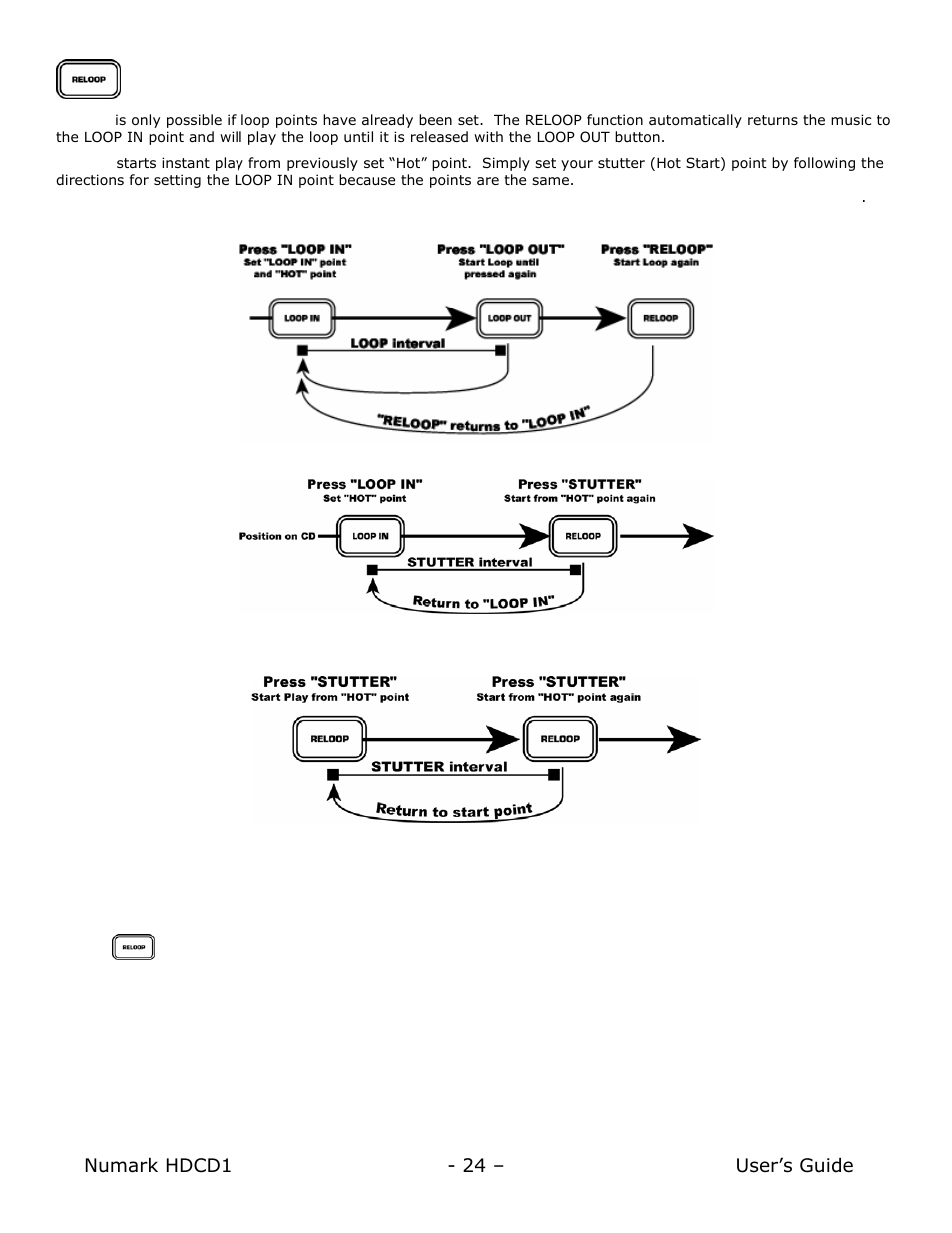 Numark Industries HDCD1 User Manual | Page 24 / 132