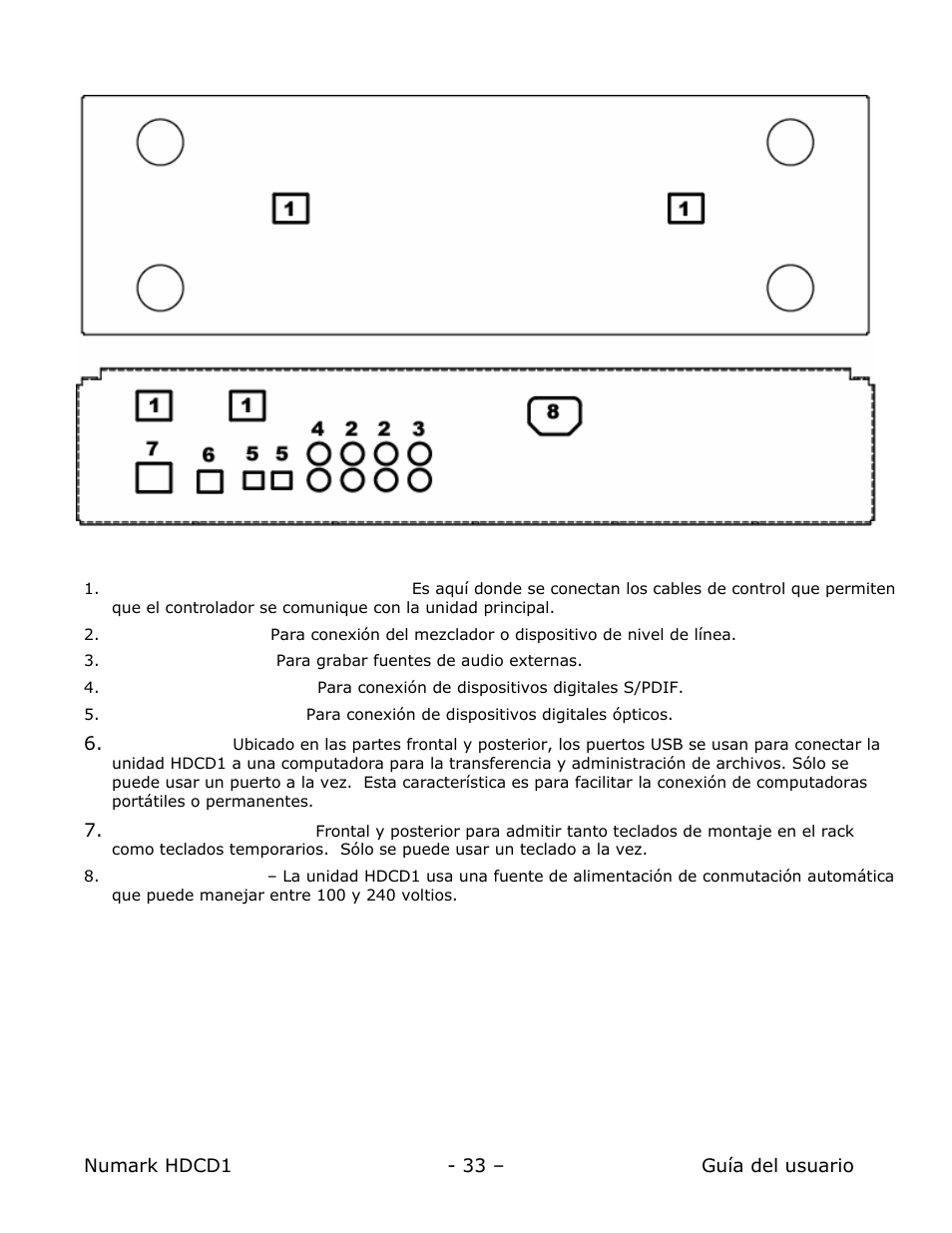 Descripción del panel posterior | Numark Industries HDCD1 User Manual | Page 33 / 132