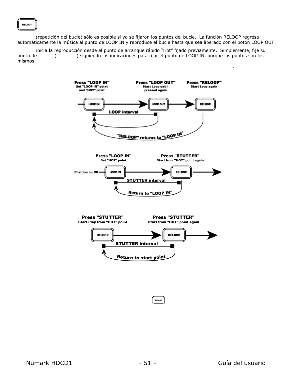 Numark Industries HDCD1 User Manual | Page 51 / 132