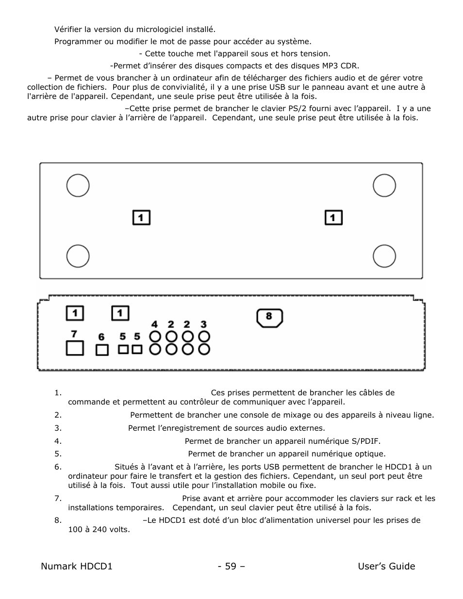 Caractéristiques du panneau arrière | Numark Industries HDCD1 User Manual | Page 59 / 132