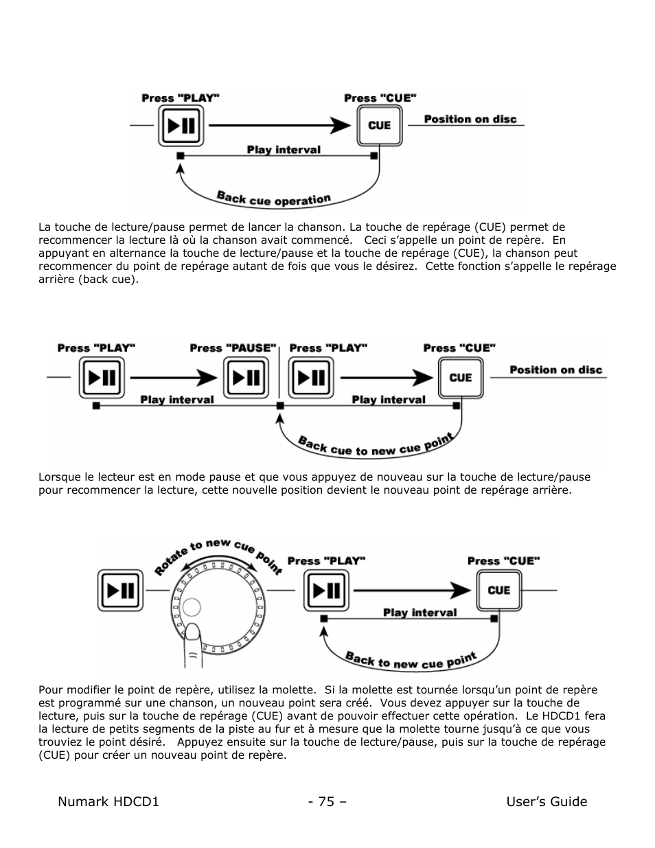 Fonction de lecture/pause et de repérage | Numark Industries HDCD1 User Manual | Page 75 / 132