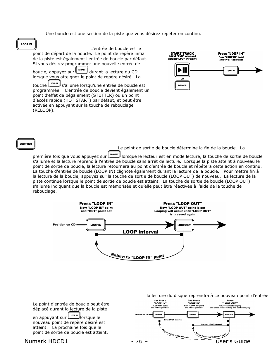 Bouclage, Numark hdcd1 - 76 – user’s guide | Numark Industries HDCD1 User Manual | Page 76 / 132