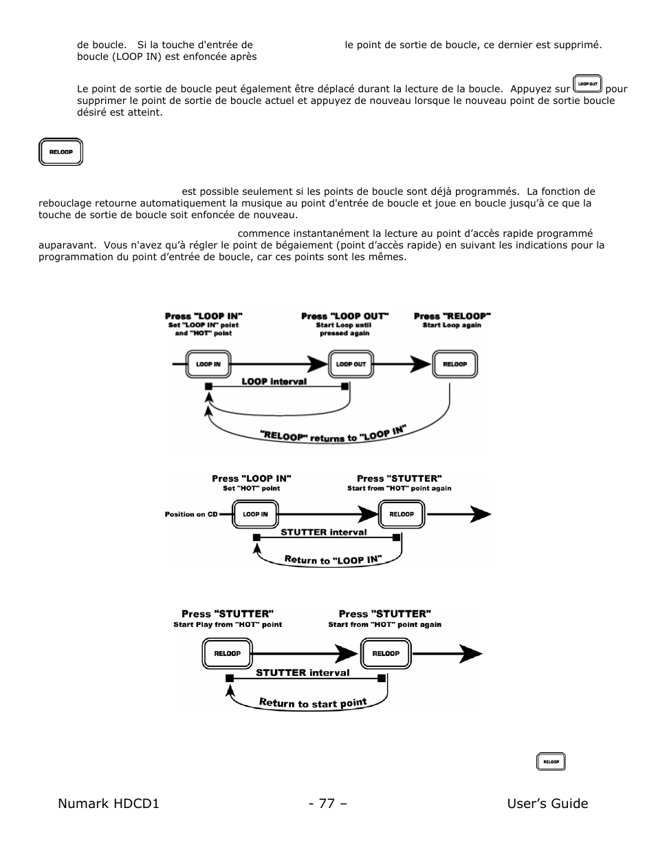 Numark hdcd1 - 77 – user’s guide | Numark Industries HDCD1 User Manual | Page 77 / 132