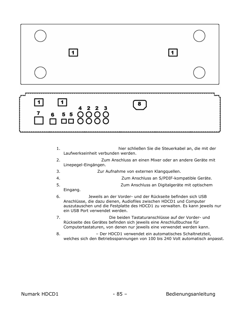 Übersicht über die geräterückseite | Numark Industries HDCD1 User Manual | Page 85 / 132