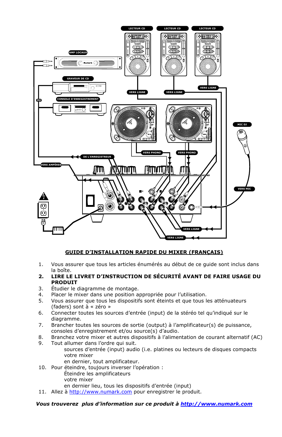 Numark Industries DXM 06 User Manual | Page 14 / 21