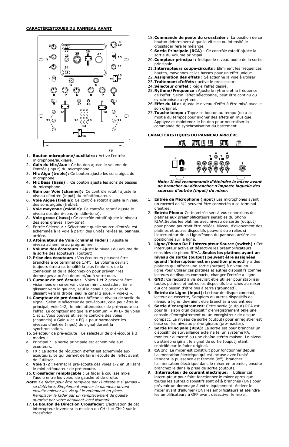 Numark Industries DXM 06 User Manual | Page 15 / 21