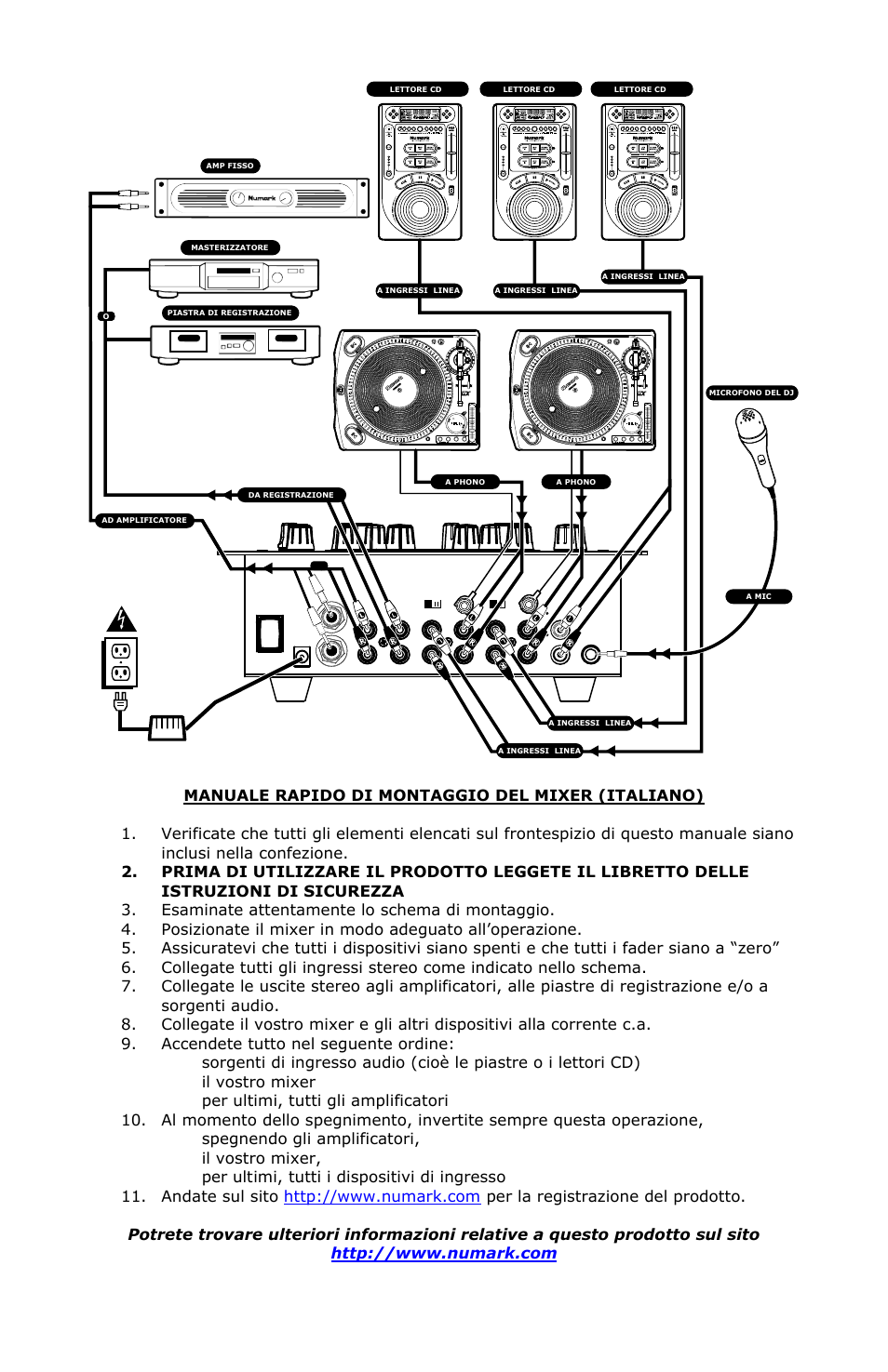 Numark Industries DXM 06 User Manual | Page 18 / 21