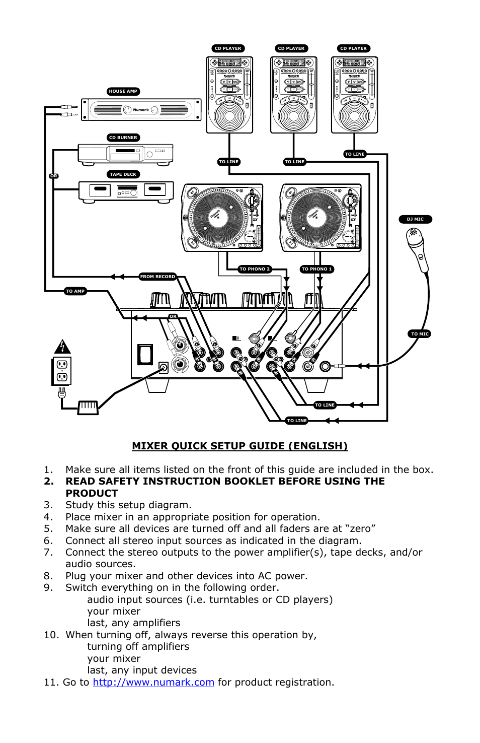 Numark Industries DXM 06 User Manual | Page 2 / 21