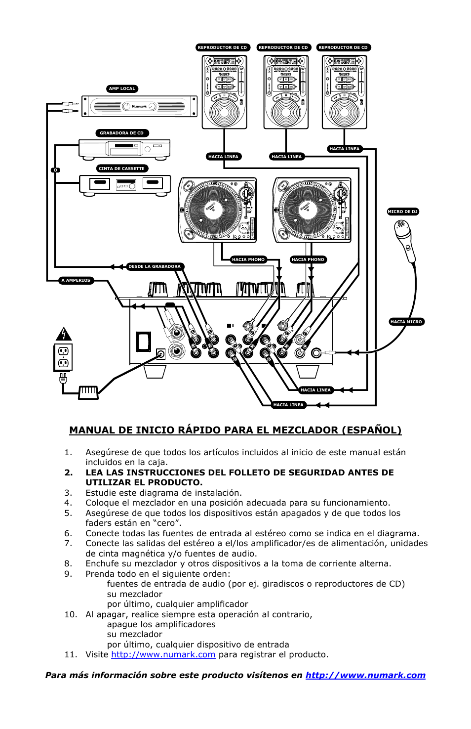 Numark Industries DXM 06 User Manual | Page 6 / 21