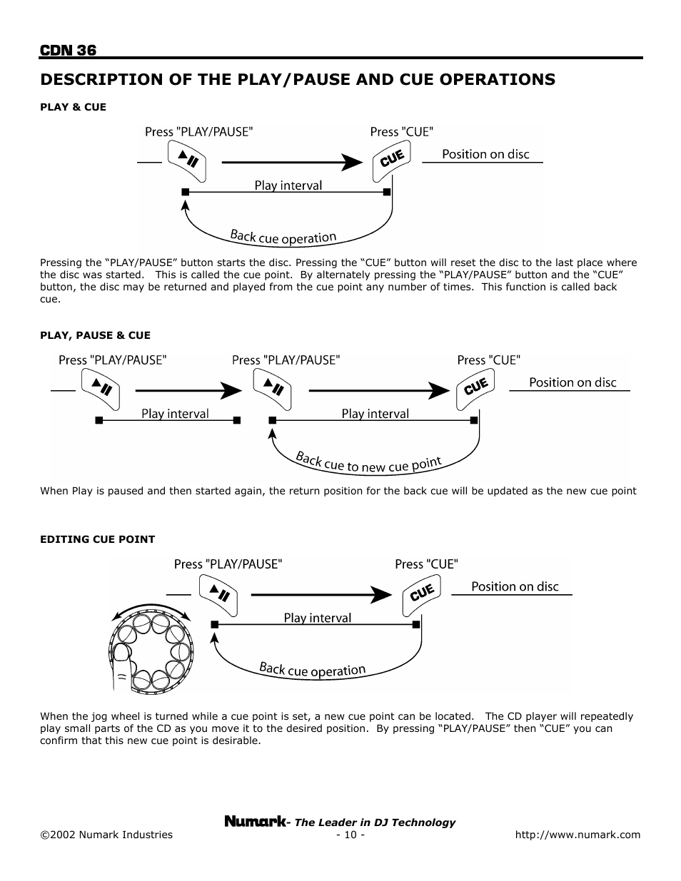 Description of the play/pause and cue operations, Cdn 36 | Numark Industries CDN 36 User Manual | Page 10 / 20