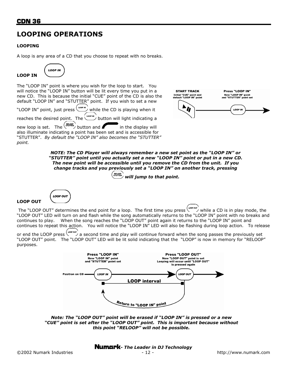 Cdn 36, Looping operations | Numark Industries CDN 36 User Manual | Page 12 / 20