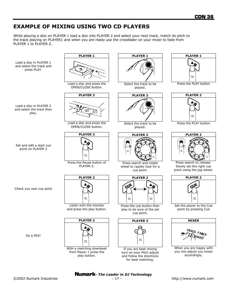 Example of mixing using two cd players, Cdn 36 | Numark Industries CDN 36 User Manual | Page 17 / 20