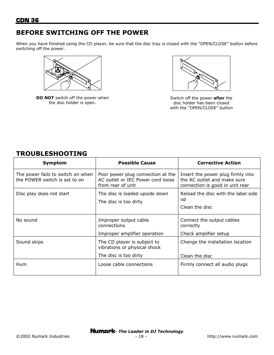 Before switching off the power, Cdn 36, Troubleshooting | Numark Industries CDN 36 User Manual | Page 18 / 20