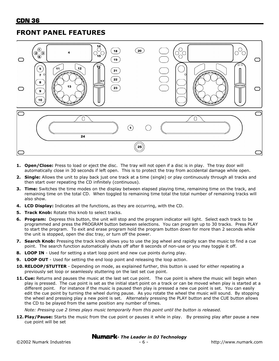 Front panel features, Cdn 36 | Numark Industries CDN 36 User Manual | Page 6 / 20